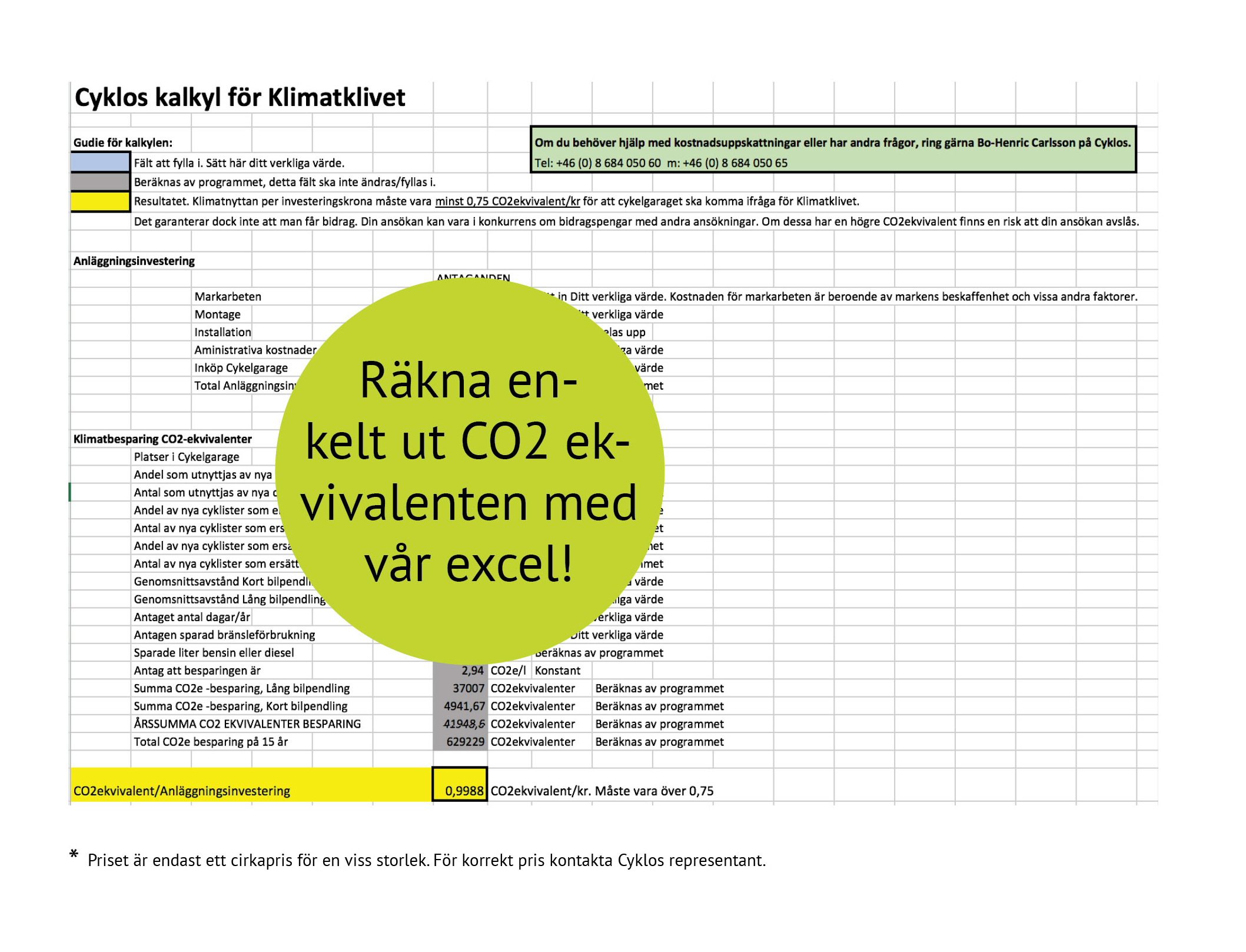 Räkna ut den viktiga CO2 ekvivalenten till din ansökan för Klimatklivet